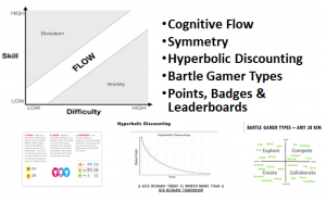 cognative flow